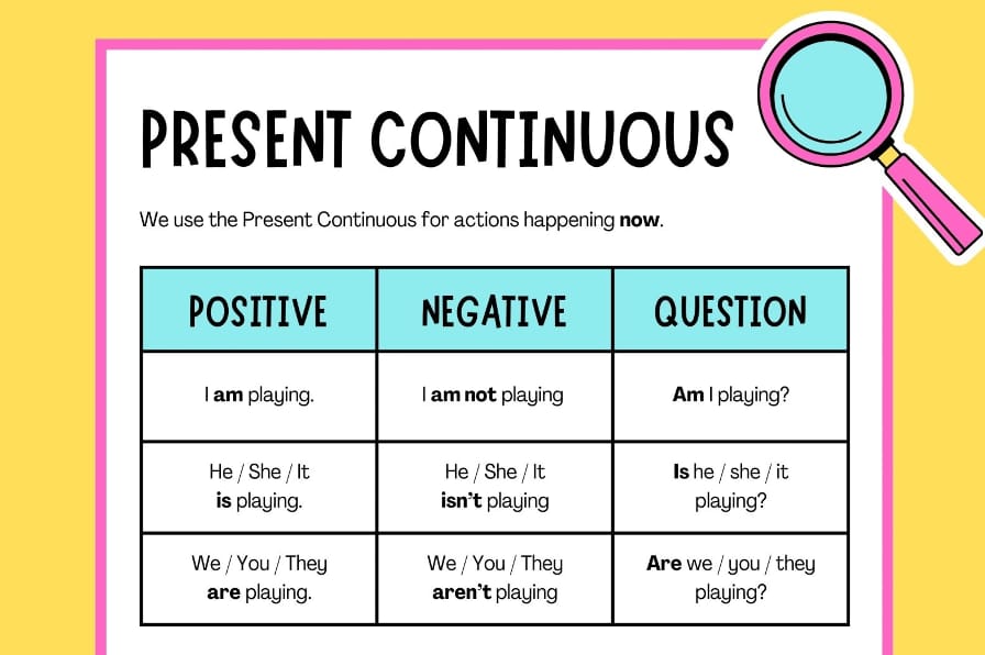 Present Continuous Tense
